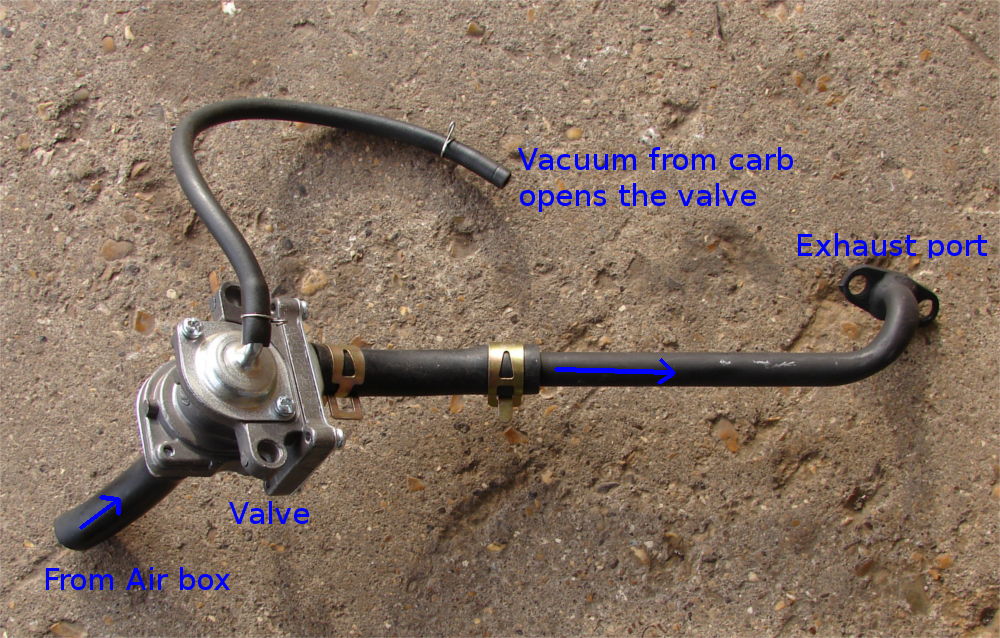 F2MCLTD When is an EGR valve Not an EGR valve