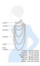 necklace lenght reference [ click on image ]