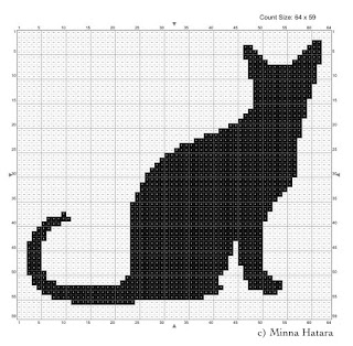 Minna's Miniatures: Cross stitch pattern black cat