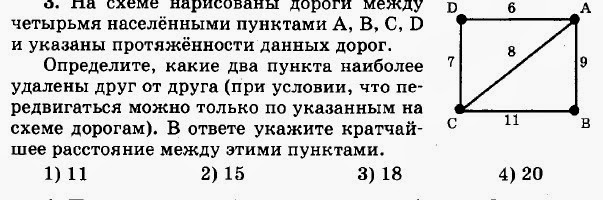 На схеме нарисованы дороги между четырьмя населенными. На схеме нарисованы дороги между четырьмя населенными пунктами. Определите какие два пункта наиболее удалены друг от друга. На схеме изображены дороги между четырьмя. На схеме изображены дороги между населёнными пунктами. На схеме нарисованы дороги между четырьмя населенными. На схеме нарисованы дороги между четырьмя населенными пунктами. Определите какие два пункта наиболее удалены друг от друга. На схеме изображены дороги между четырьмя. На схеме изображены дороги между населёнными пунктами.