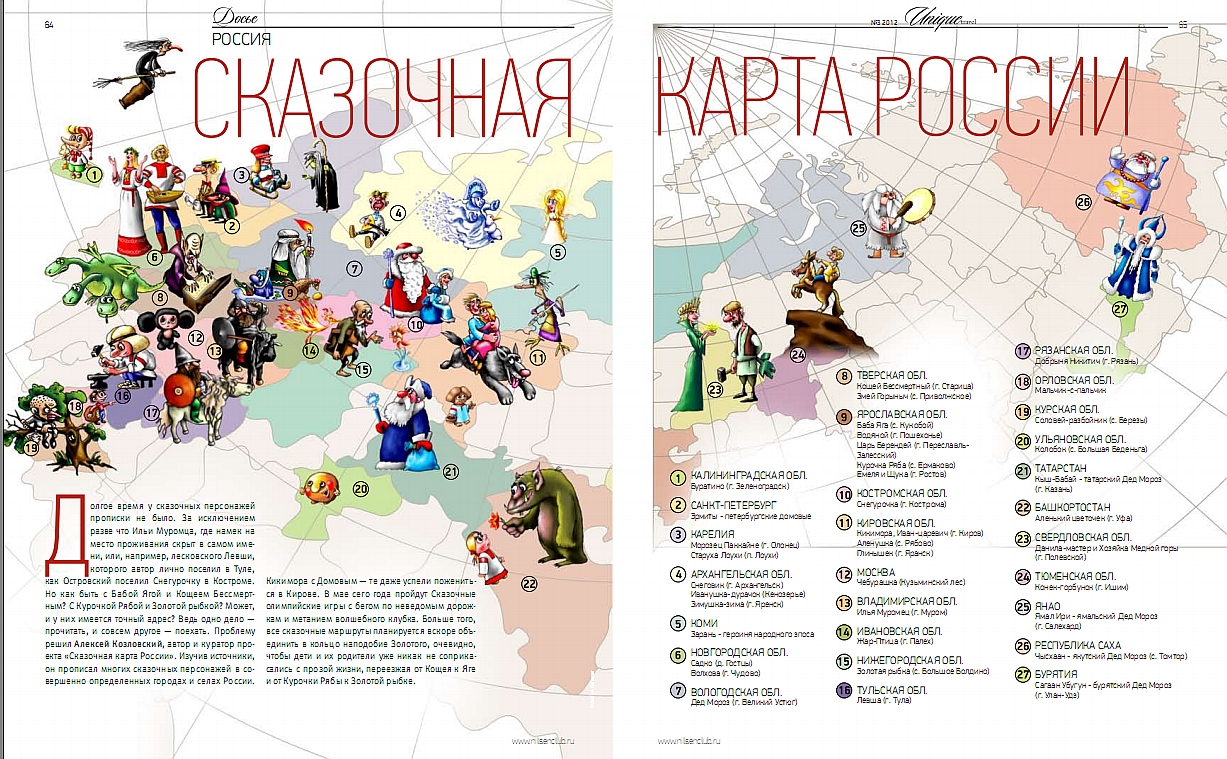 Карта россии с сувенирами на английском языке 5 класс