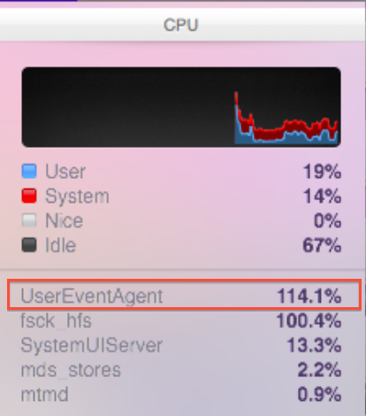 UserEventAgent use more CPU 1