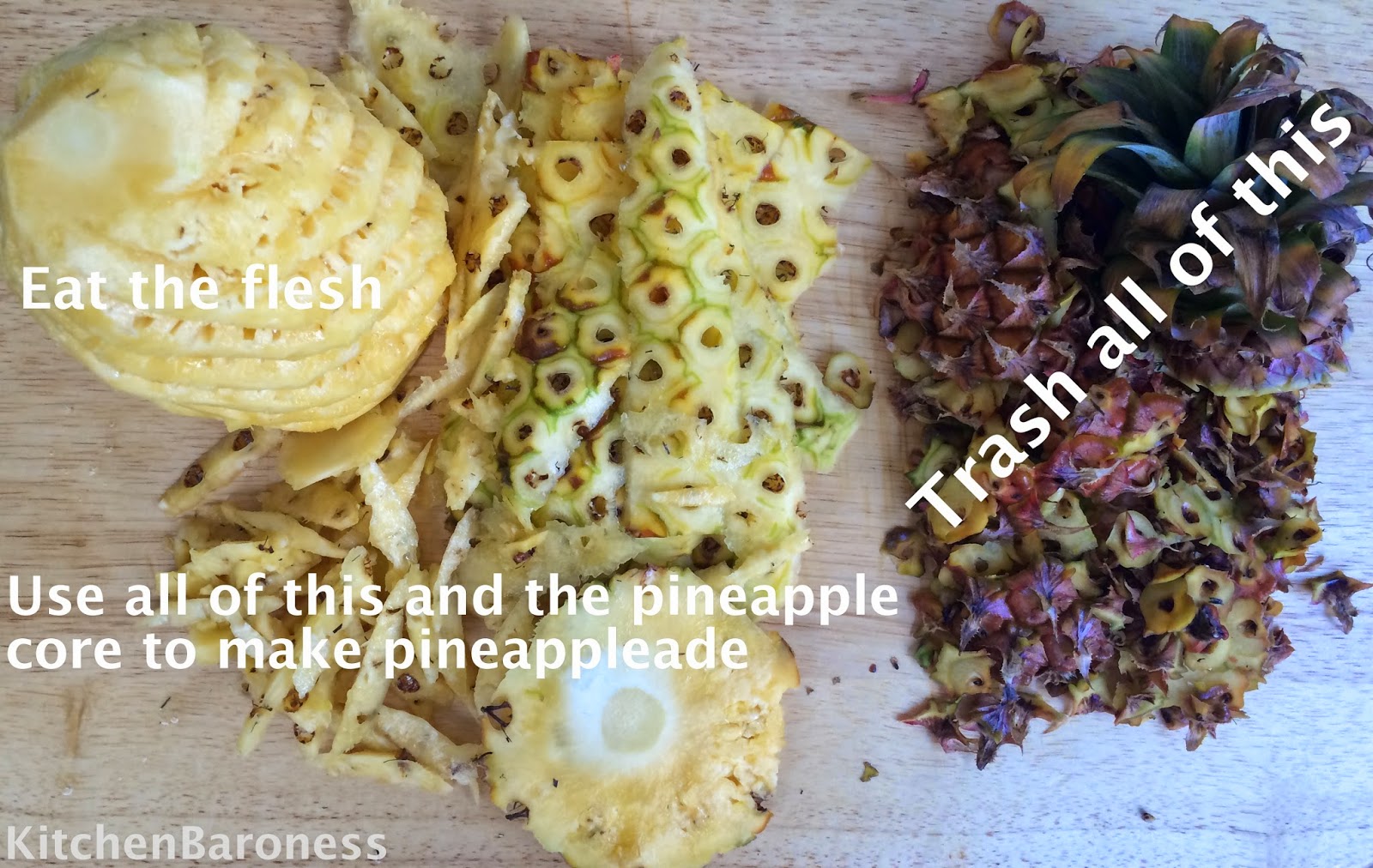 KitchenBaroness Pineappleade Made From Pineapple Peel & Core