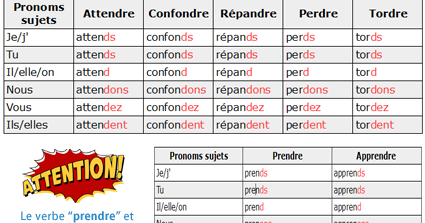 La classe de Fabienne Les verbes terminés par endre, ondre, andre