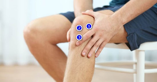 77 Arti Kedutan Lutut Kiri Samping Menurut Primbon Jam Dan Islam Makna Kedutan Lutut