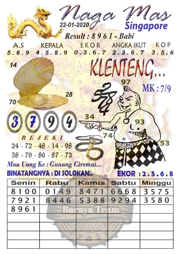 Syair Sgp Opesia Rabu Archives Prediksi Togel Hari Ini Sgp Sd Hk Malam Ini Jitu Jp