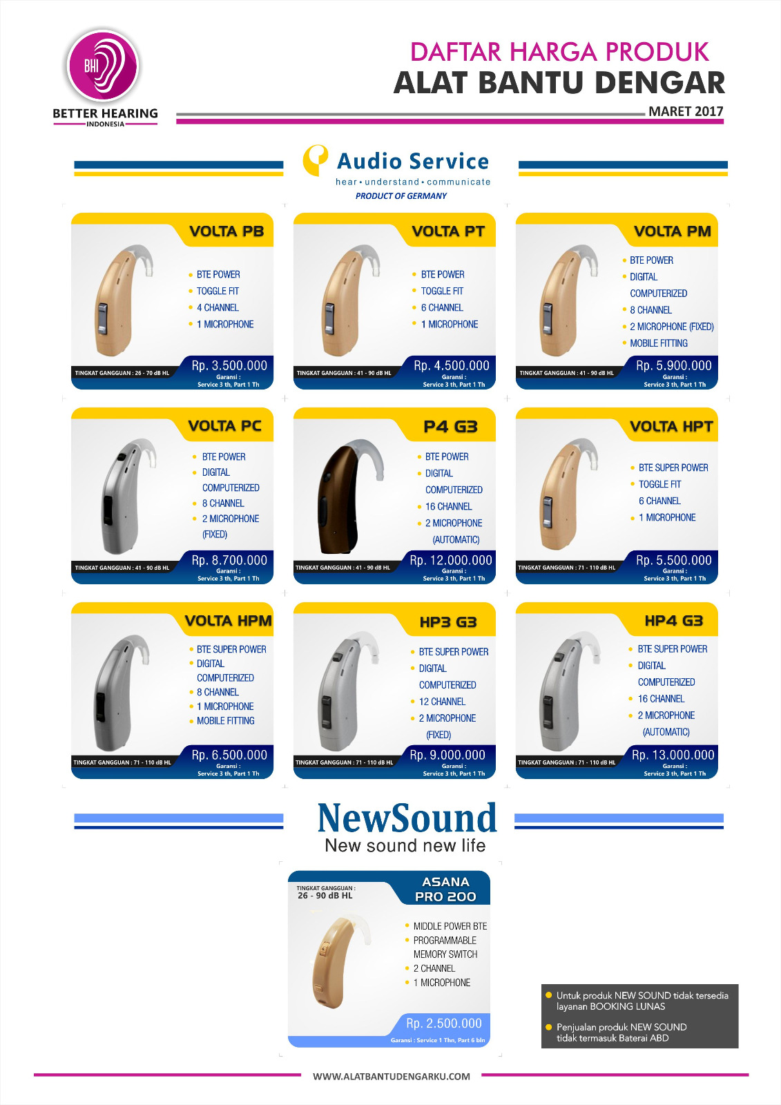 Harga alat bantu dengar | Alat Bantu Dengar