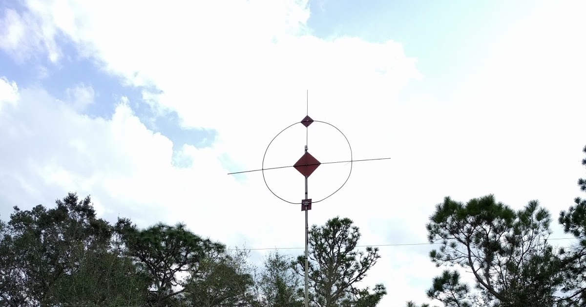 Software Defined Ham Radio: loops W6LVP antenna