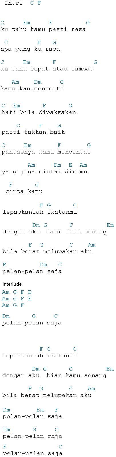 Pelan Pelan Saja Lirik Chord - Chord Walls