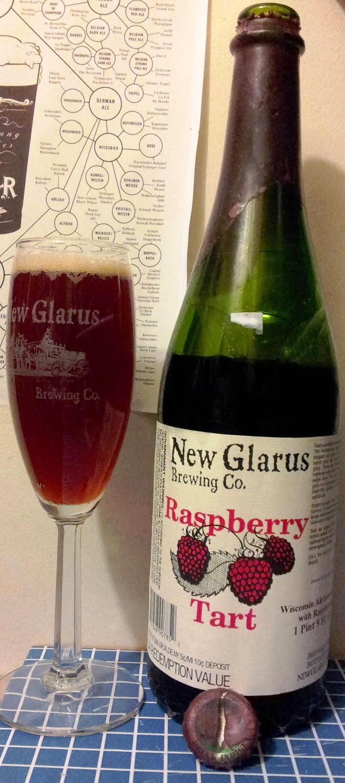 Not Another Beer Review New Glarus Raspberry Tart