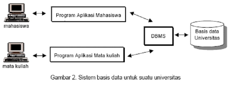 mesin cetak batako infovesta