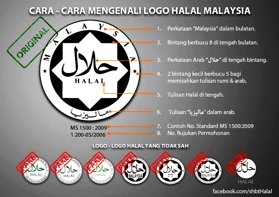 IBU MODEN CARA SEMAK STATUS HALAL DI WEBSITE / TIPS CHECK HALAL PRODUK