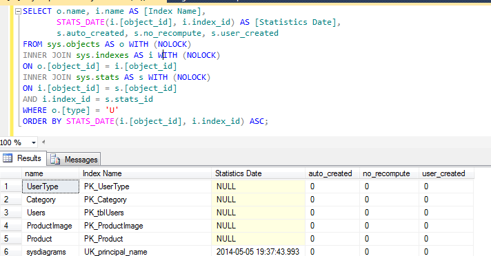 SQL Server tips ,SQL Server tutorials, database tips- Indiandotnet: How ...