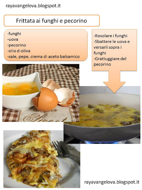 il ricettario da stampare - frittata ai funghi e pecorino con gocce di crema di aceto balsamico 