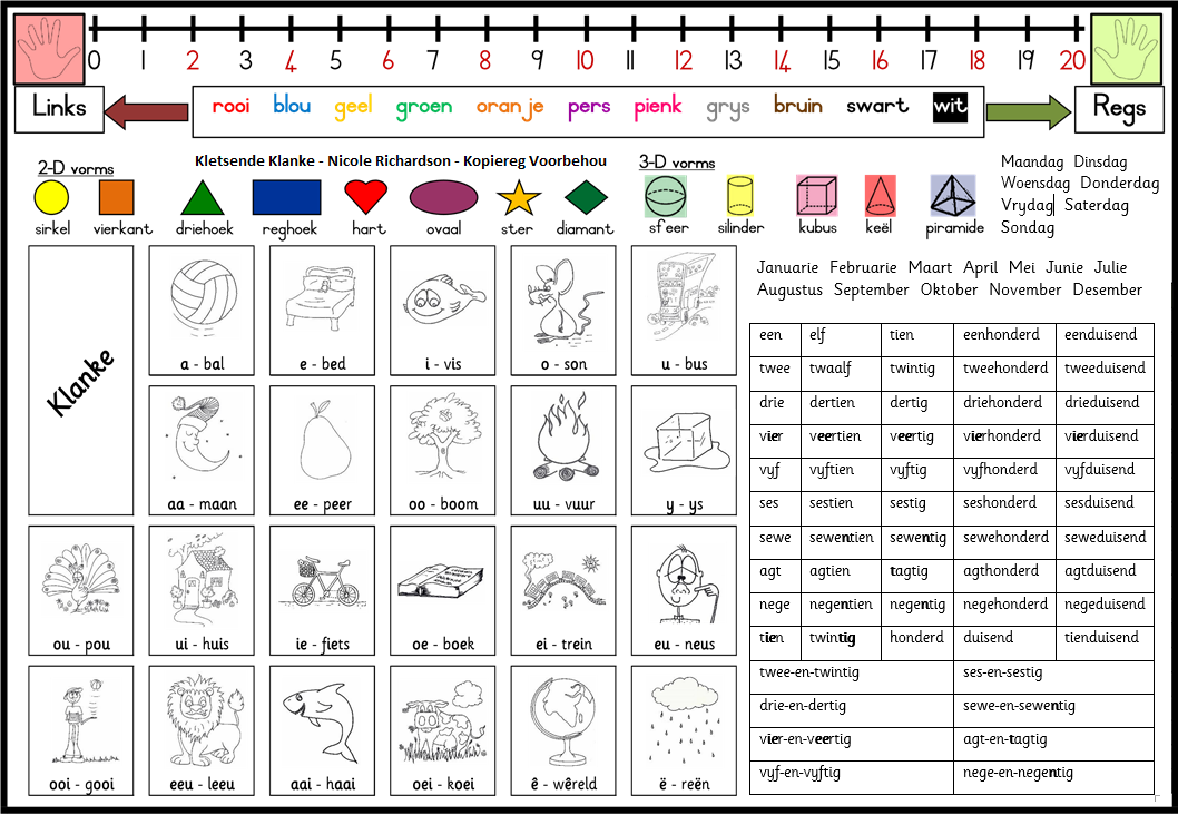 To Learn Twice Teaching boys to write their OWN first additional