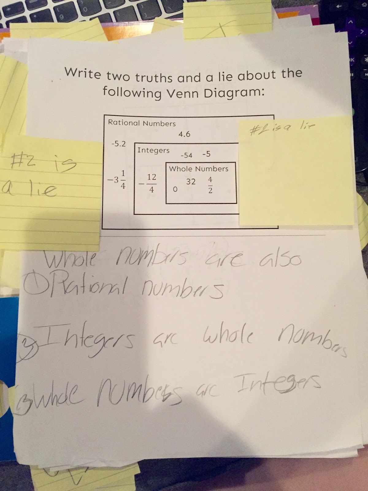 Teaching in an Organized Mess: Two Truths and a Lie--Writing in Math Class