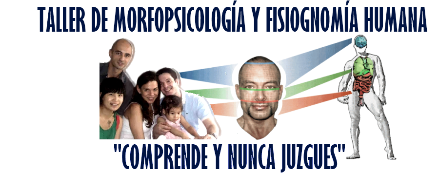 BLOGGER WWW.MORFOPSICOLOGIA.ORG