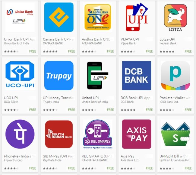 UPI ( Unified Payment Interface ) Everything Here