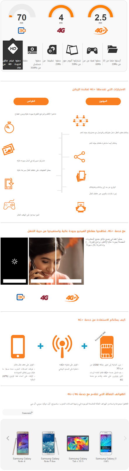 انفوجرافيك الجيل الرابع 4G+ إتصالات المغرب 