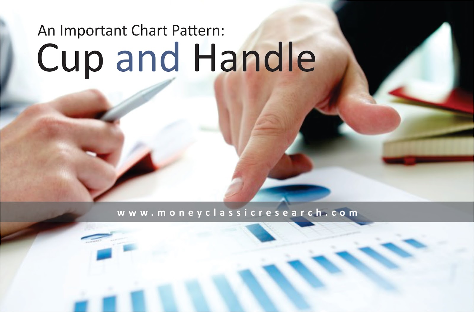 An Important Chart Pattern Cup and HandleMoney classic research
