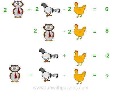Math Picture Puzzle Birds
