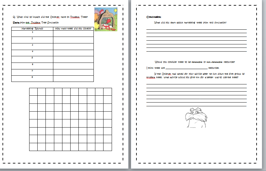 Printables. Lorax Worksheets. Happywheelsfreak Thousands of Printable