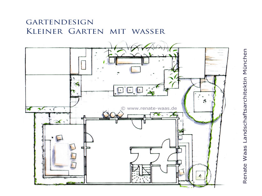 Gartenplan_Gartendesign mit Wasser_Wasser im Garten_kleiner Garten_pflegeleichter Garten_Gartenplanung_Gartengestaltung