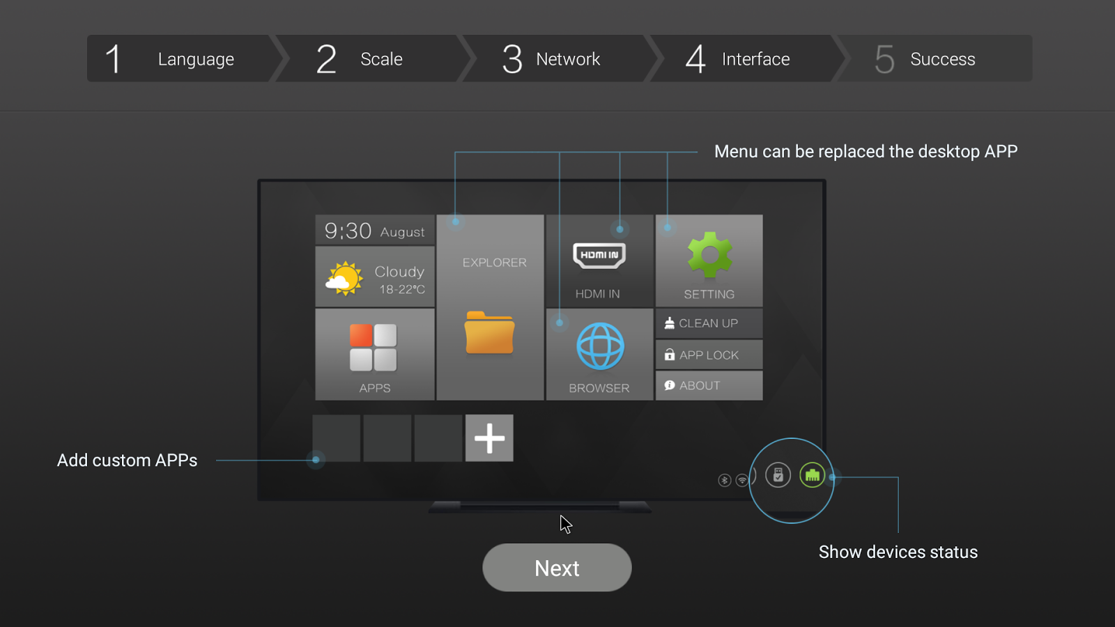 S interface. Et200s коммутационный модуль. S interface. Khadas vim 2 pro. S11 interface lte.