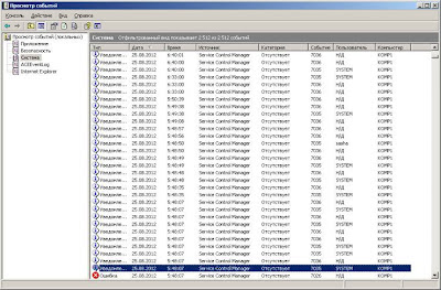 Ошибка Service Control Manager ID: 7026. Драйвер "sr" в просмотре событий Ошибка Service Control Manager ID: 7026. Драйвер "sr" в просмотре событий