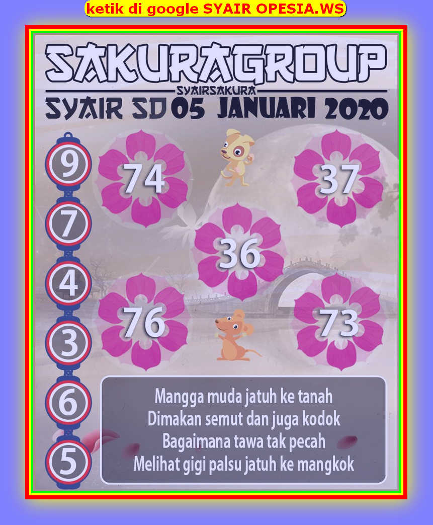 1 New Message Kode Syair Sydney 5 Januari 2020 Forum Syair Togel Hongkong Singapura Sydney