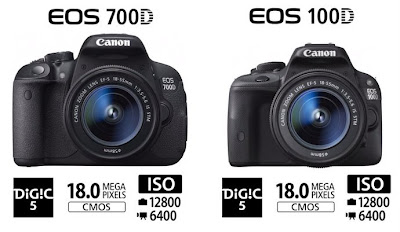 Canon EOS 100D camera, Canon new DSLR camera