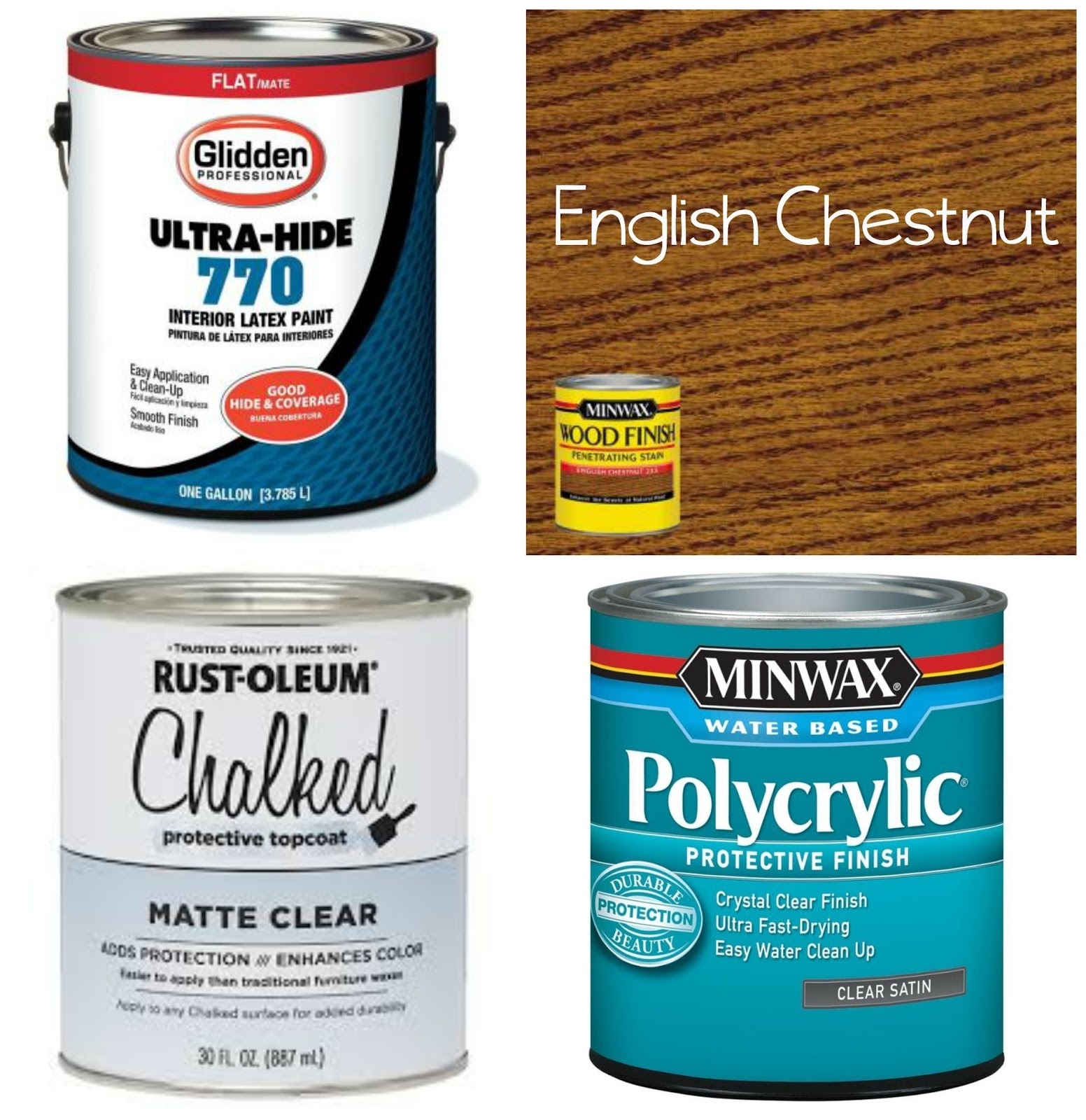 A Day In The Life with Tj