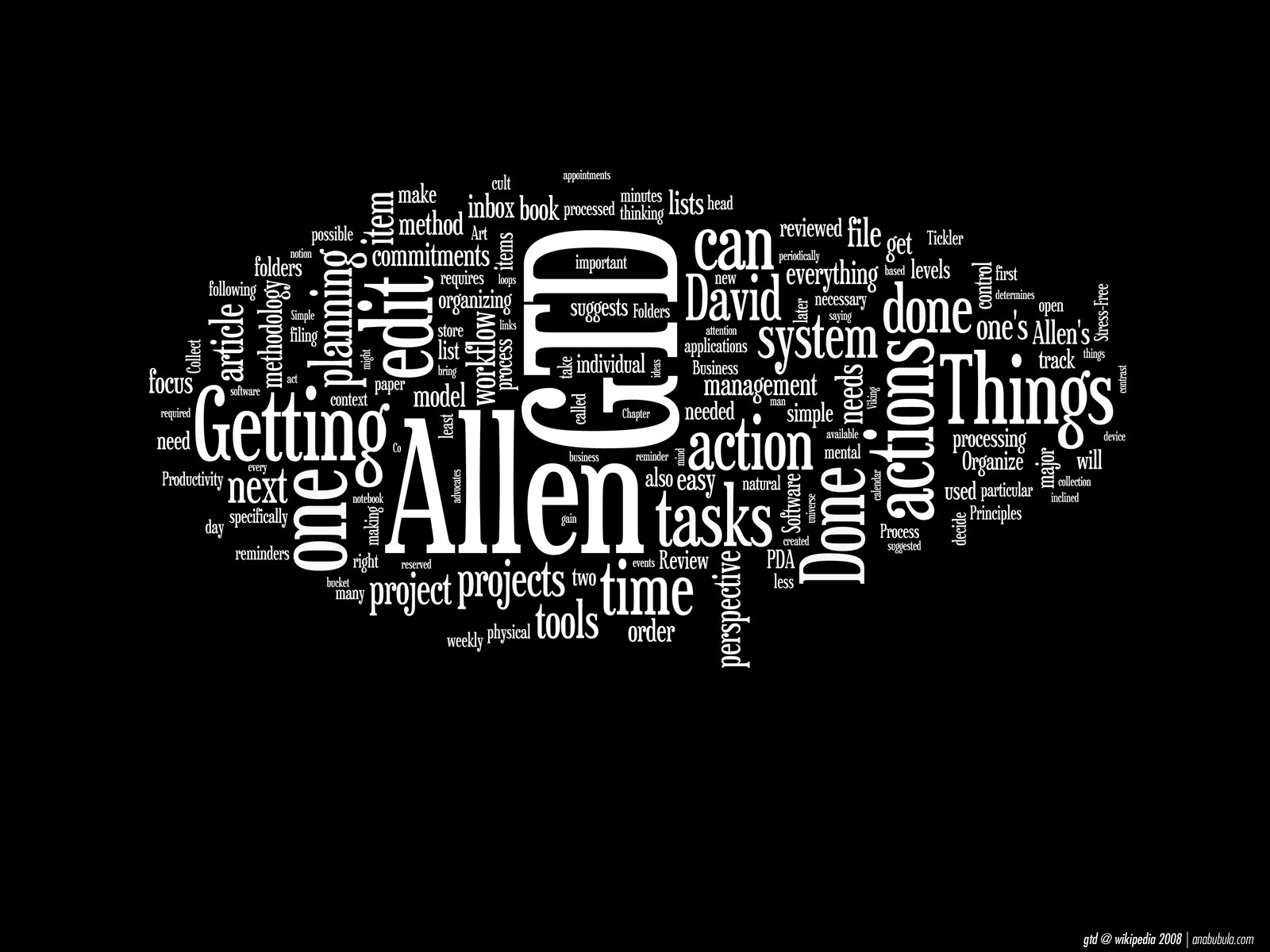 Рисунок с текстом do tour tyyng. Get things. Get things done. Get things. Get things.