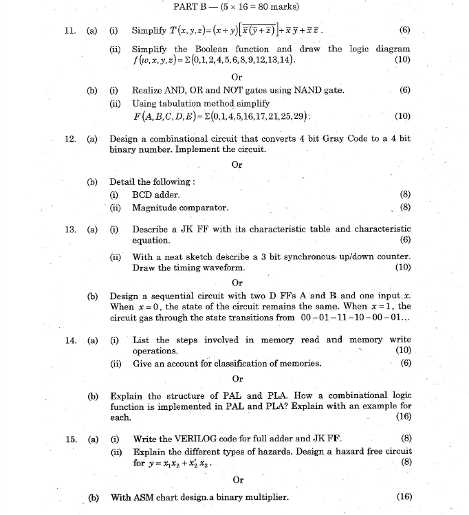 Digital marketing essay picture