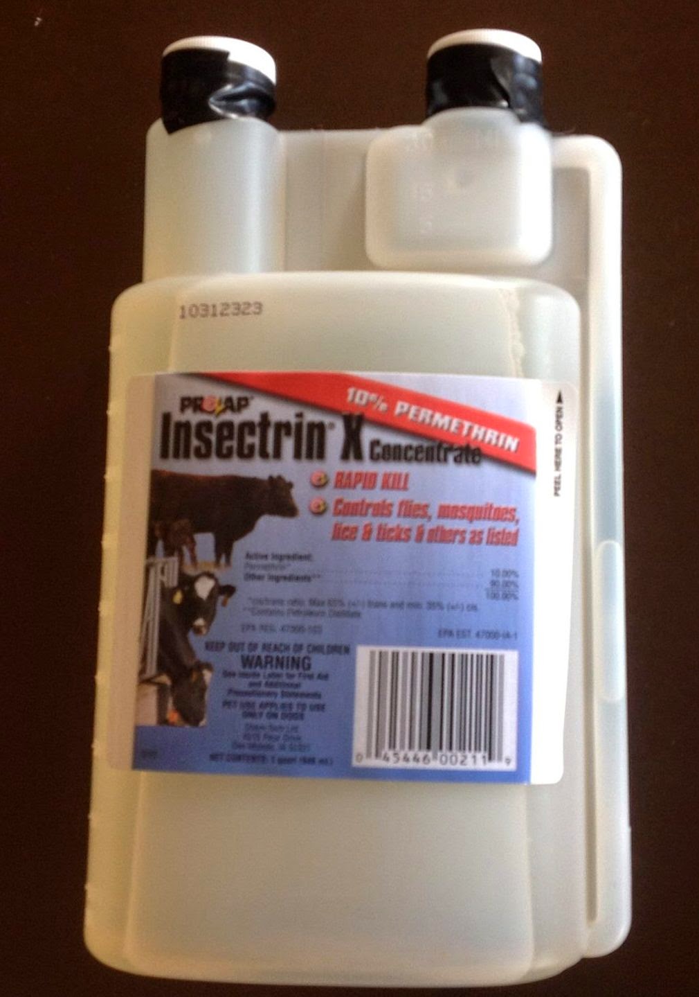 Permethrin Canada