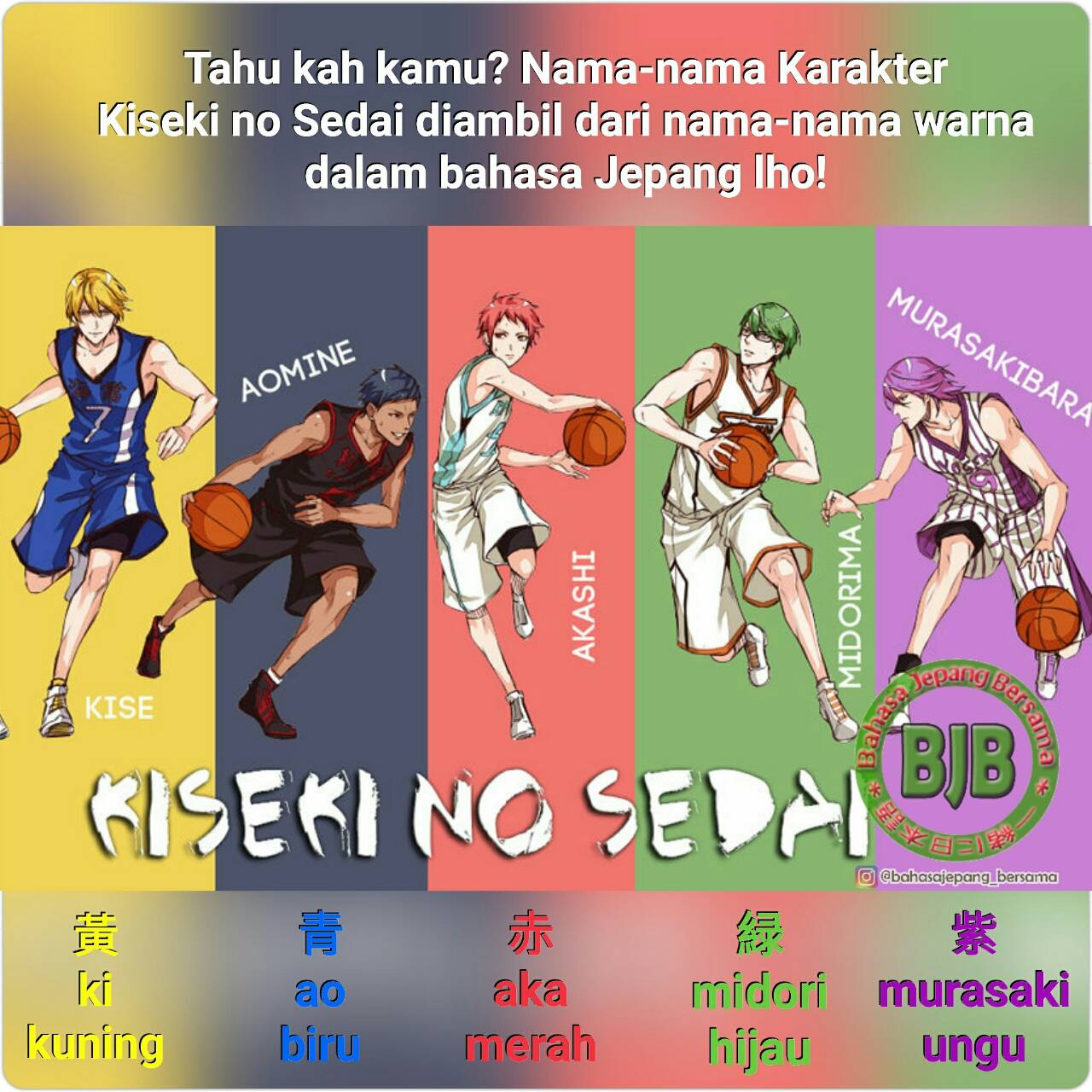 Download Fakta Unik Dari Nama Nama Karakter Anime Kuroko No Basket For iPhone Wallpaper Fakta Unik Dari Nama Nama Karakter Anime Kuroko No Basket HD