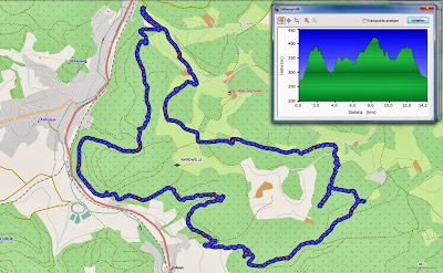 Track Mikrowelle