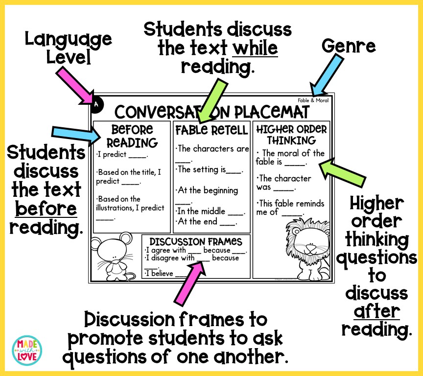 academic-conversations-in-the-primary-classroom-literacy-please