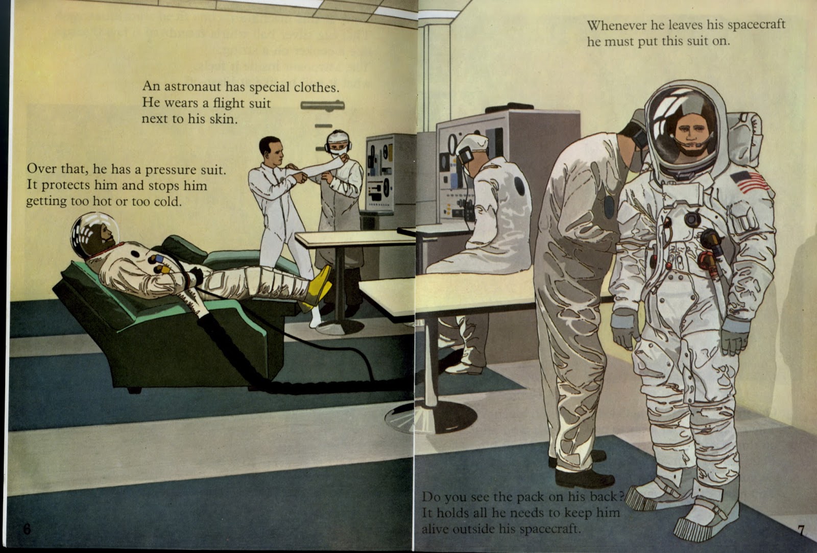 Dreams of Space Books and Ephemera Men in Space (1970)