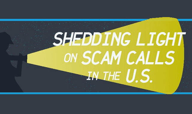 Image: Shedding Light on Scam Calls in the U.S