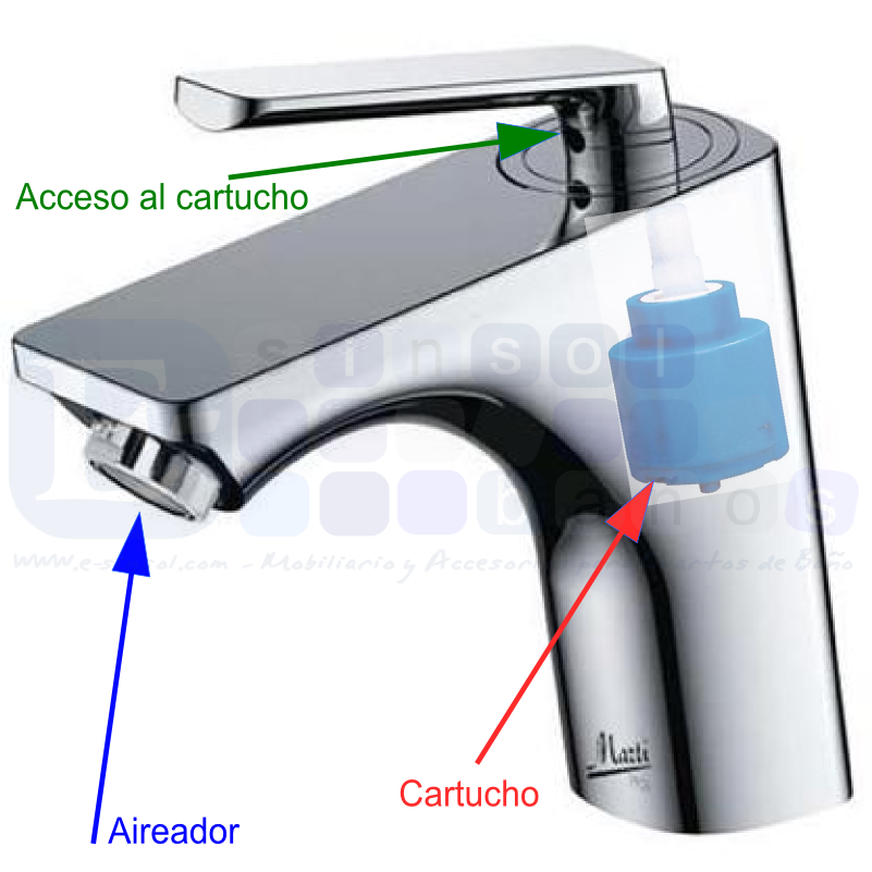 Blog del Baño: Como conservar grifos como primer