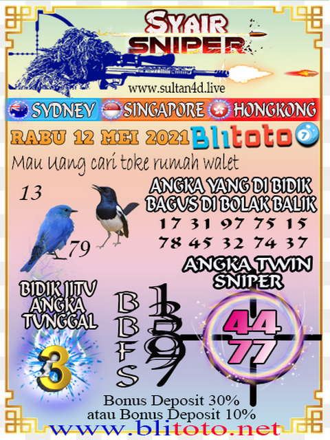 PREDIKSI SYDNEY COJEEL