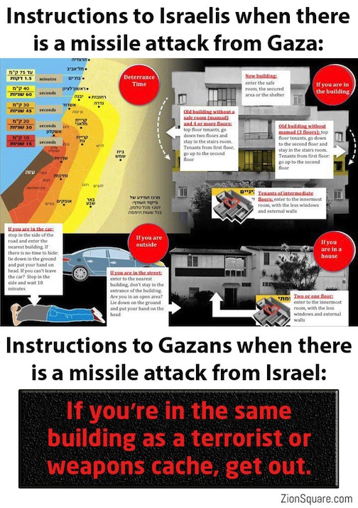 My Right Word Alarm Instructions