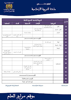التوزيع السنوي لمادة التربية الإسلامية  للمستوى الرابع وفق المنهاج المنقح