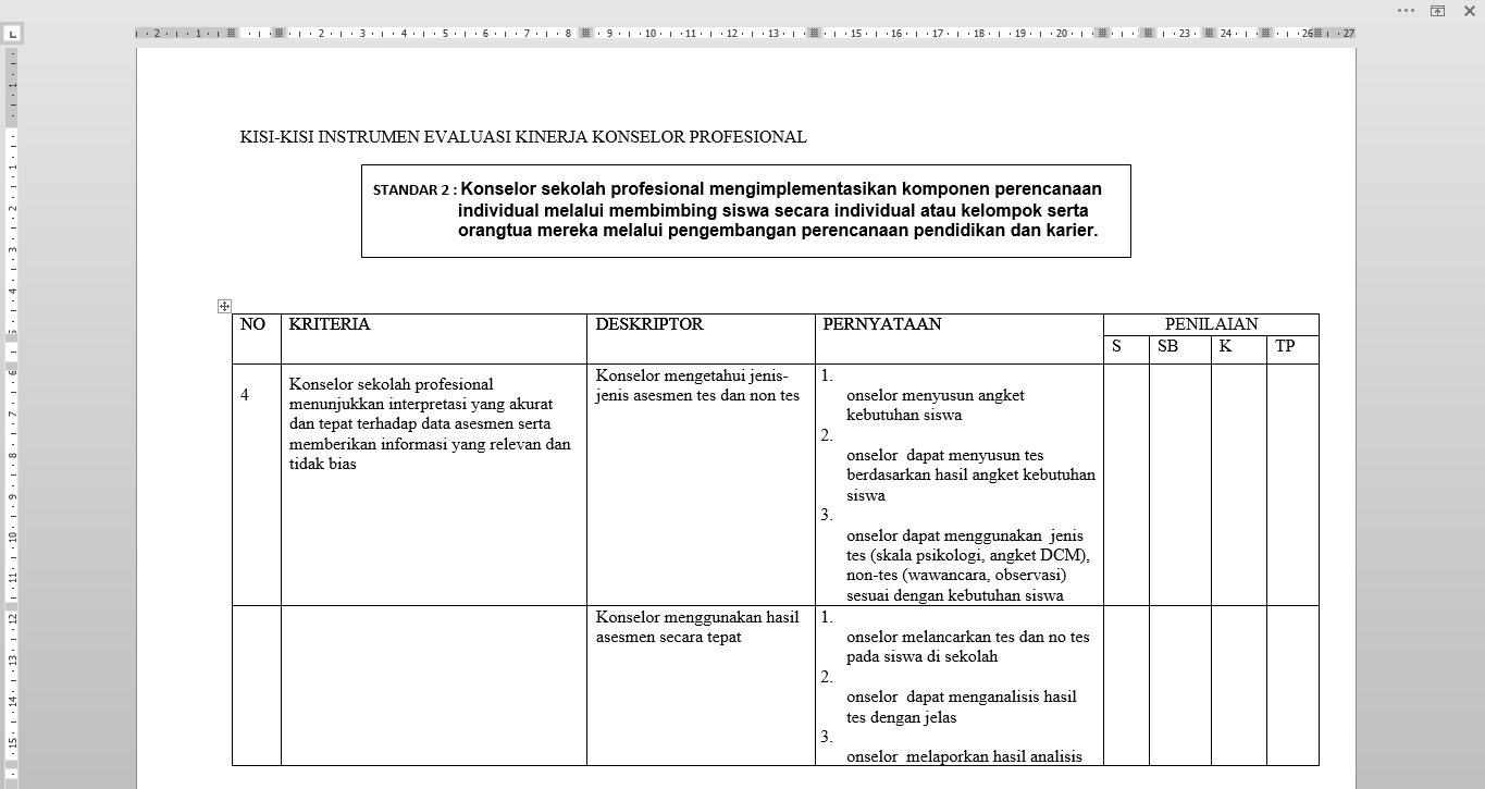 Contoh Kisi-Kisi Instrumen Evaluasi Personil BK