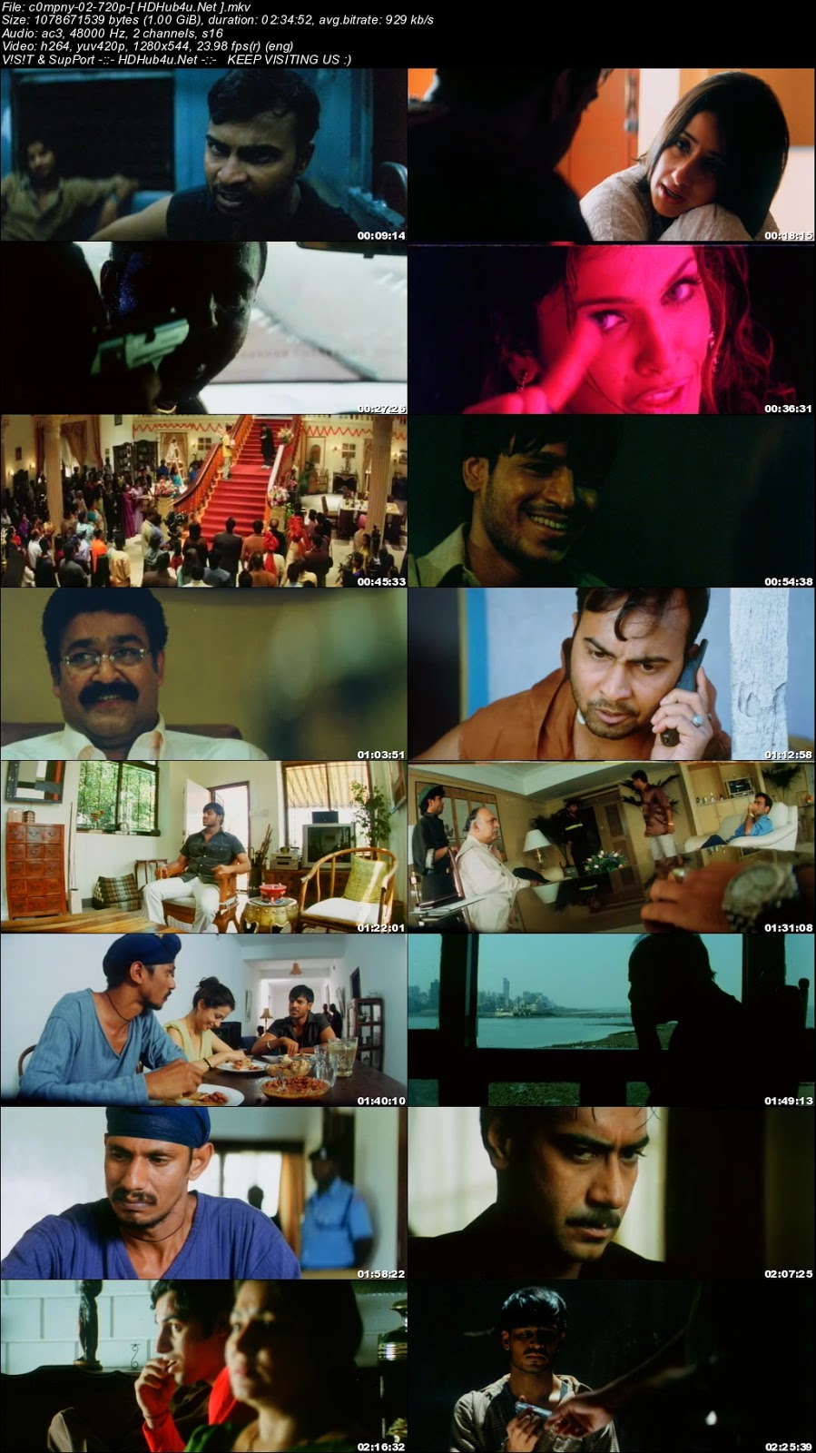 Company 2002 Hindi Movie 480p DVDRip 400MB Download