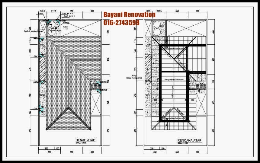 19+ Model Pagar Lantai Dua, Ide Spesial!
