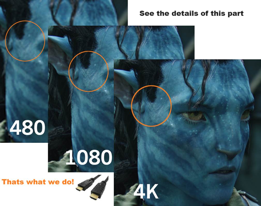 качество блюрей. Blu-ray. Blu ray качество. Blu ray vs dvd. Blu ray качество.