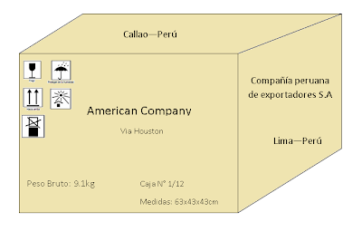 almacenamiento: El almacenamiento