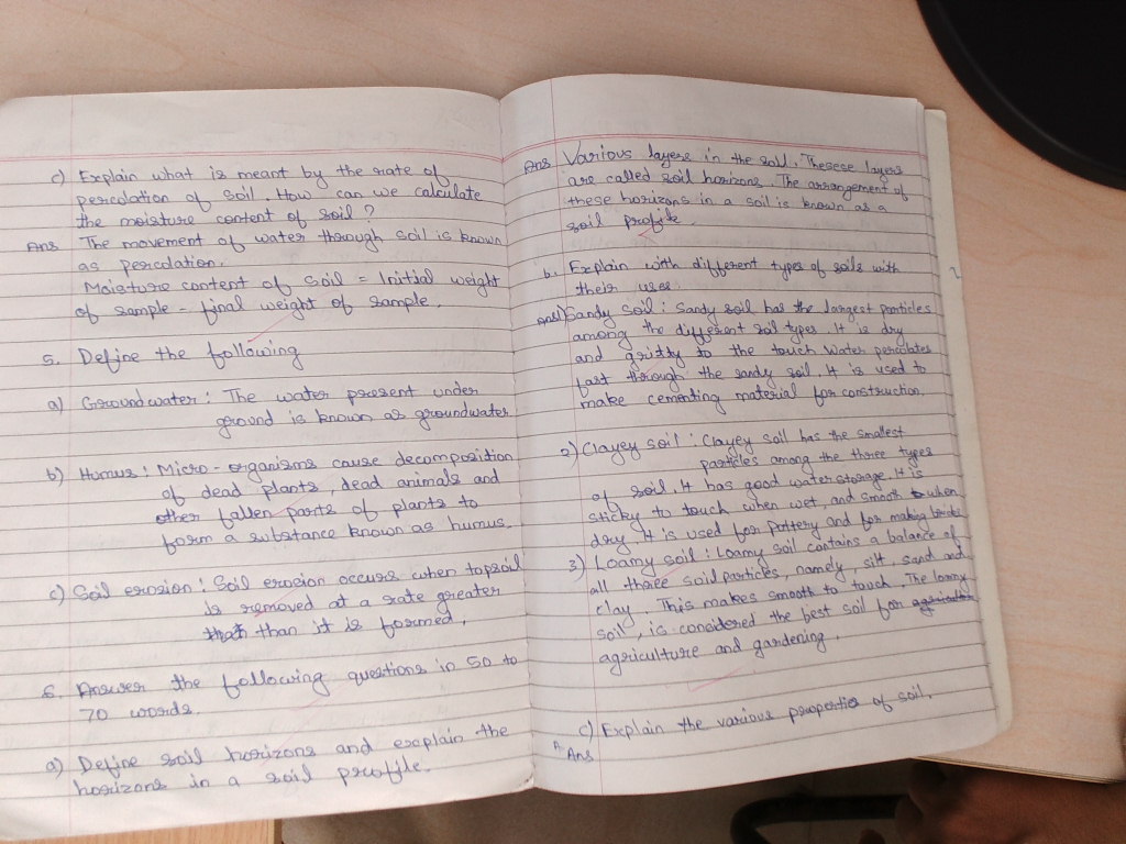 PIS VADODARA STD 7: grade 7 science note book